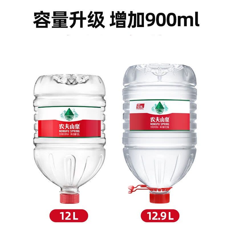 农夫山泉 桶装水 12.9升 2000桶起订图片