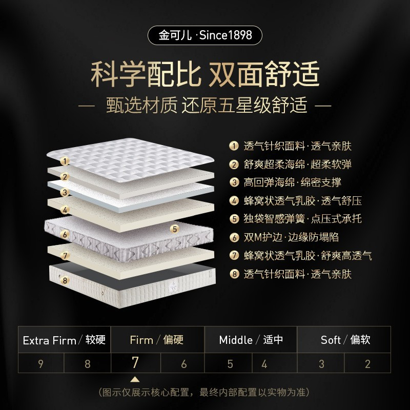 金可儿 乳胶床垫 偏硬床垫 JW万豪酒店1.5m1.8m席梦思床垫 格米亚