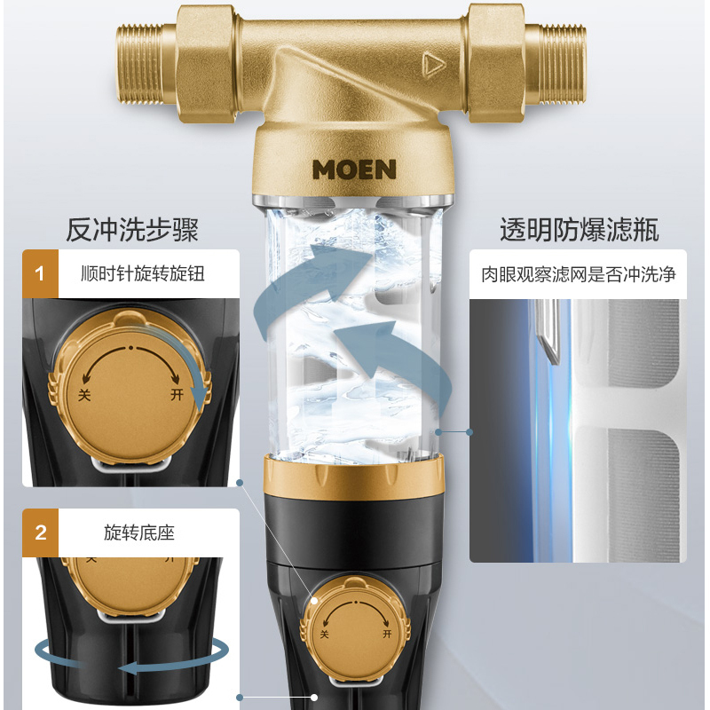 摩恩(MOEN)前置过滤器家用反冲洗自来水管全屋进水净水机净化机PF1000