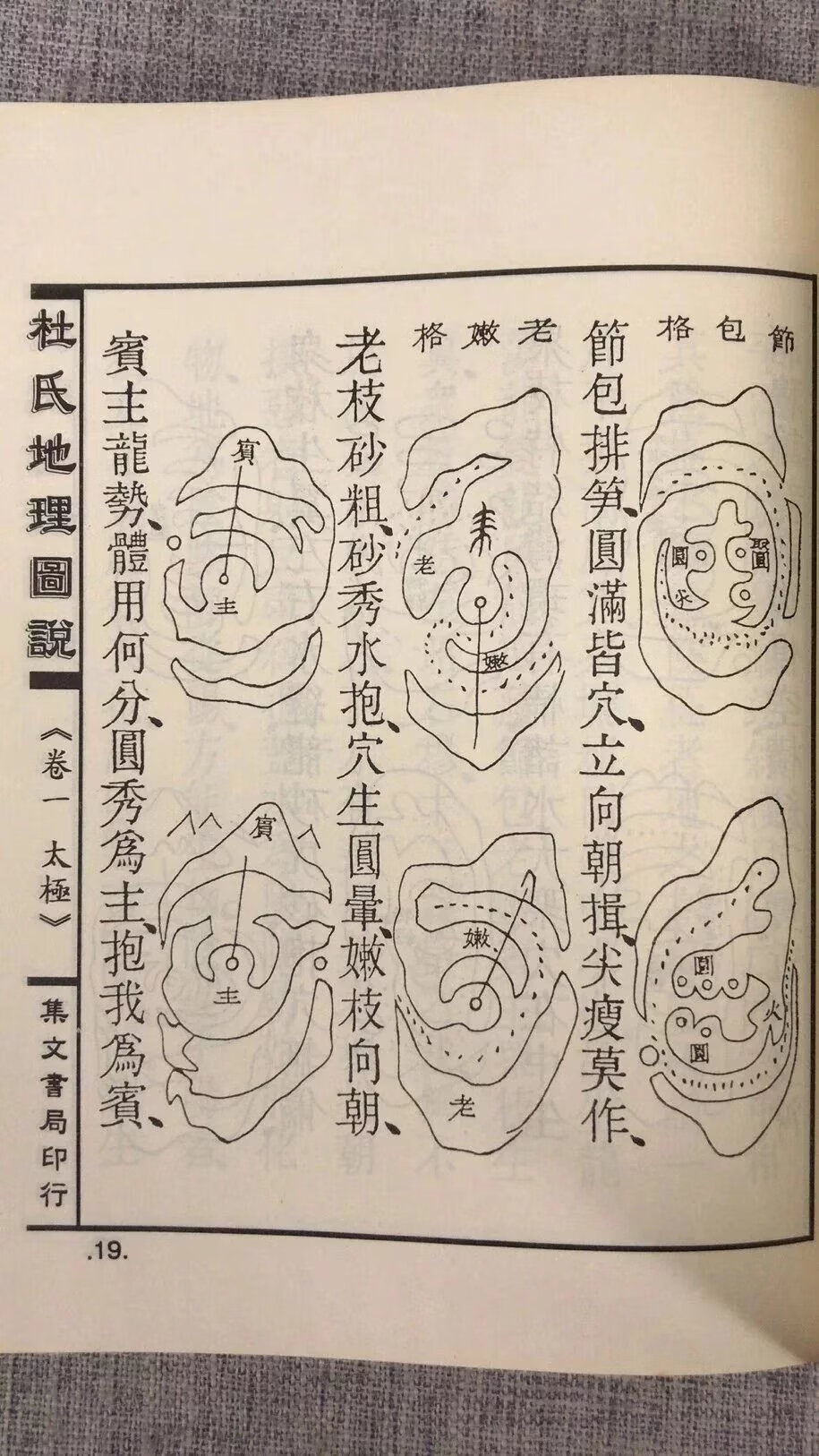 杜氏地理图说 杜奇英 集文高清大图