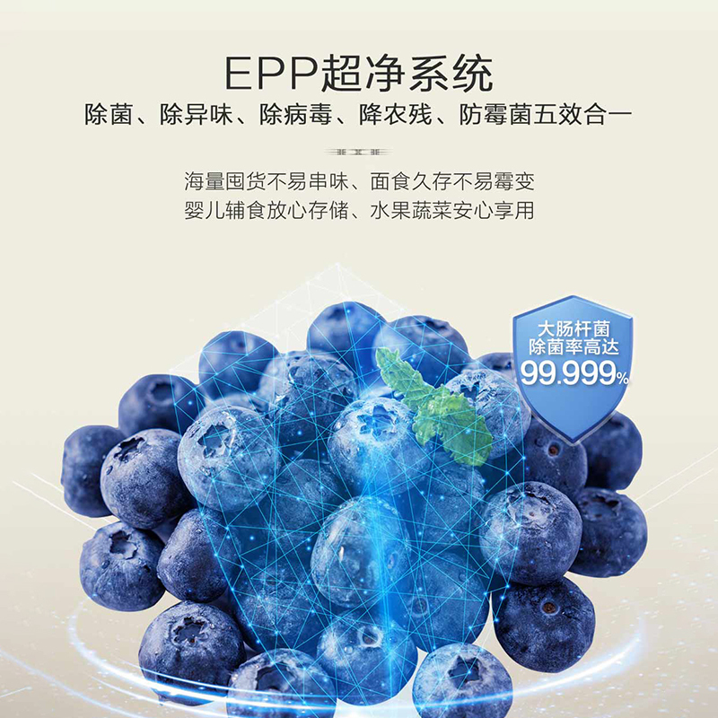海尔(Haier)519升十字对开门超薄冰箱 全空间保鲜 阻氧干湿分储 EPP超净 BCD-519WGHTD1BGTU1