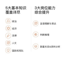 [公共科目]必背考试重点+真题+2000题+终极6套卷 [正版]新大纲事业编2024年军队文职公共科目必背考试重点笔记部