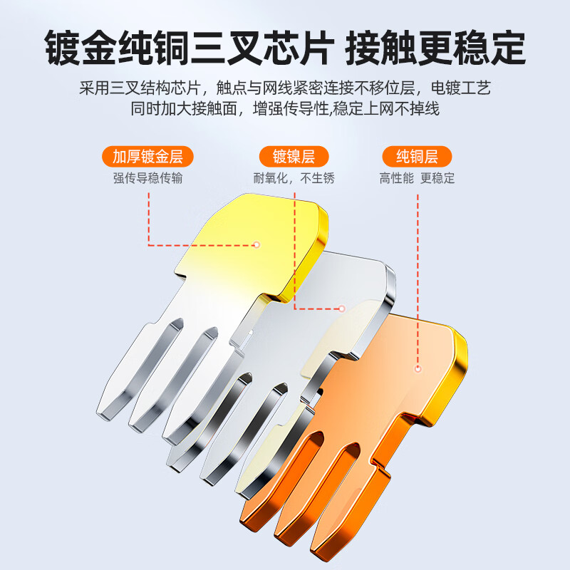 3M 山泽 6P2C电话水晶头 2芯工程级镀金语音电话线接头 RJ11电话语音水晶头 100个 SJT-32100高清大图