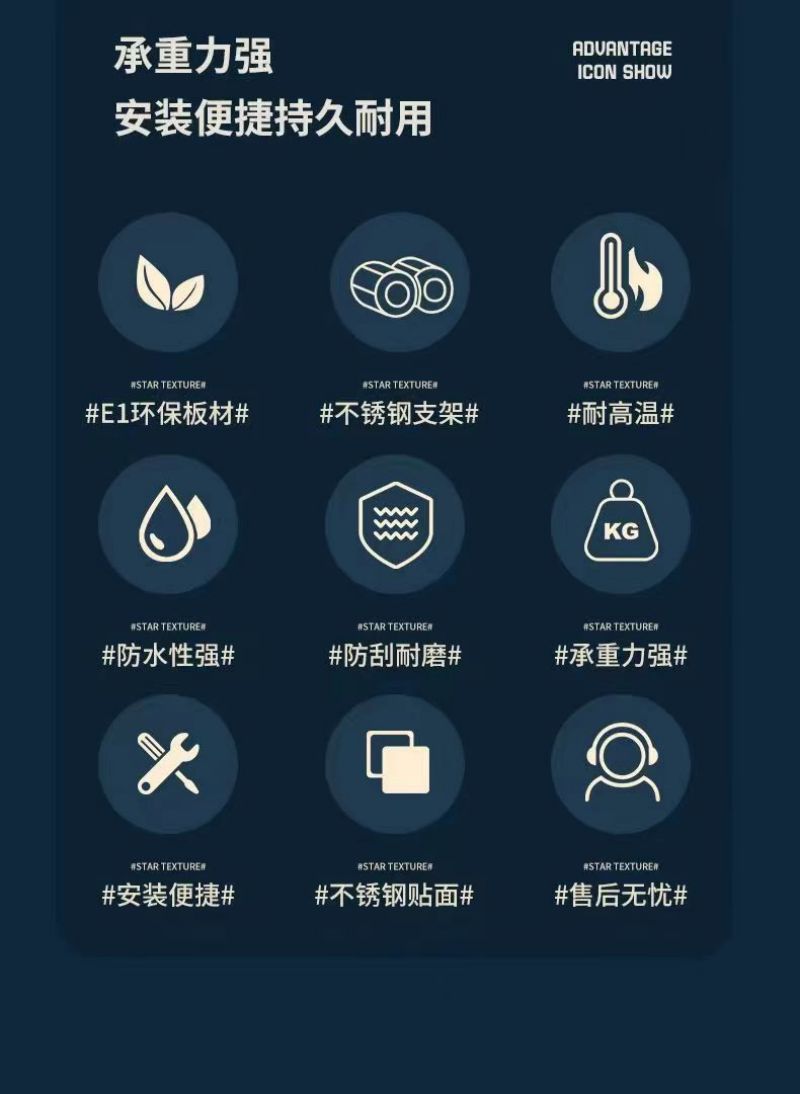 佳品文仪Q1230款1200型号304不锈钢可折叠壁挂切菜桌家用小户型操作台隐形挂墙桌(1200*400*25mm)高清大图