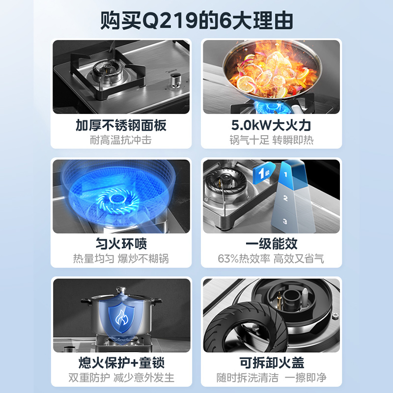 美的(Midea)大火力燃气灶双灶不锈钢灶具天然气灶双眼灶Q219猛火灶台嵌两用煤气灶4.5KW铜火盖3D猛火