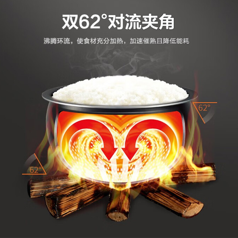 苏泊尔-电饭煲SF40FC577高清大图