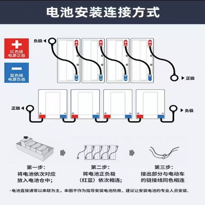 WORXLBN3免维护电池12V/55A.h(222x149x176)*1pc高清大图