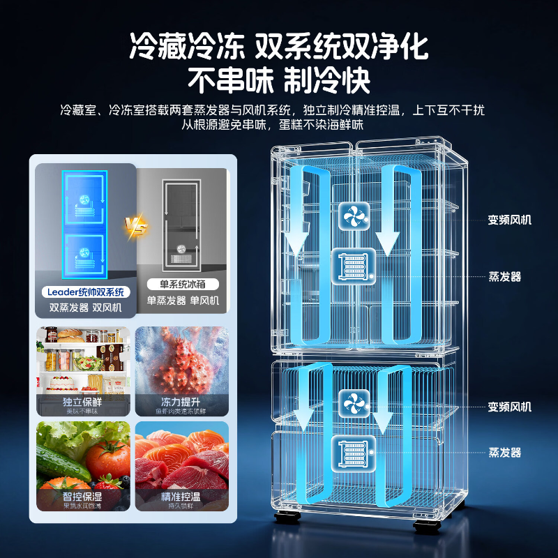 统帅500L 海尔出品法式四门家用超薄零嵌入冰箱一级能效风冷无霜自动制冰 BCD-500WGLFDG4L9U1高清大图