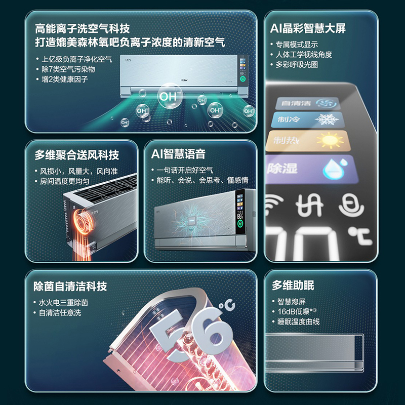 海尔空调(Haier)1.5匹 新1级能效 聚合双向风 清新离子洗 挂机KFR-35GW/A4GAA81VU1套机
