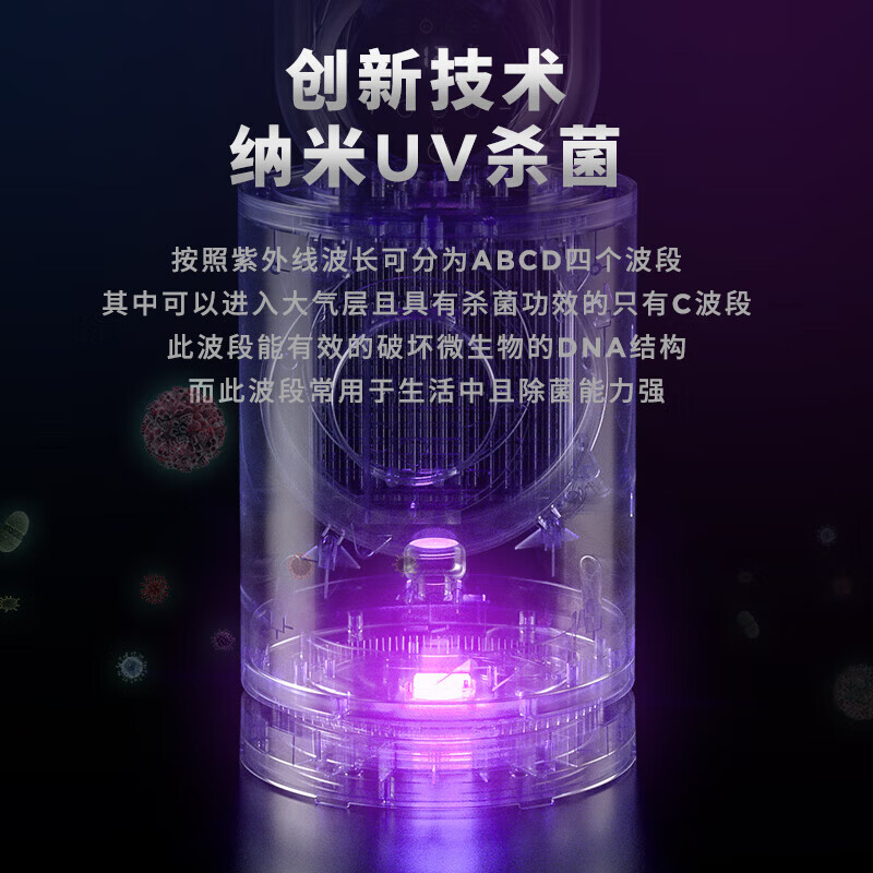 西屋无叶风扇家用电风扇直流变频净化空气循环扇 WTH-WY201I高清大图