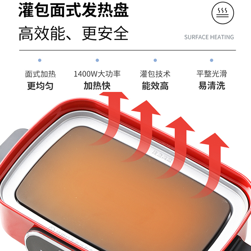 英国摩飞电器多功能锅多用途料理锅电烧烤锅煎锅电火锅家用电蒸锅清新绿MR9088