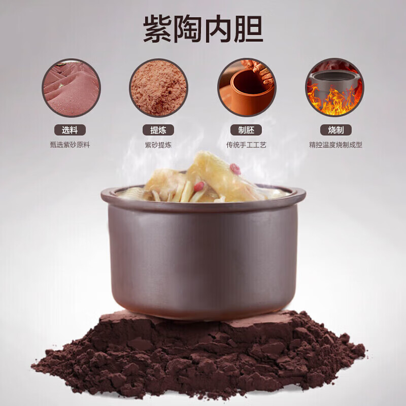 苏泊尔SUPOR多功能智能电压力锅5L大容量高效节能健康烹饪神器高清大图