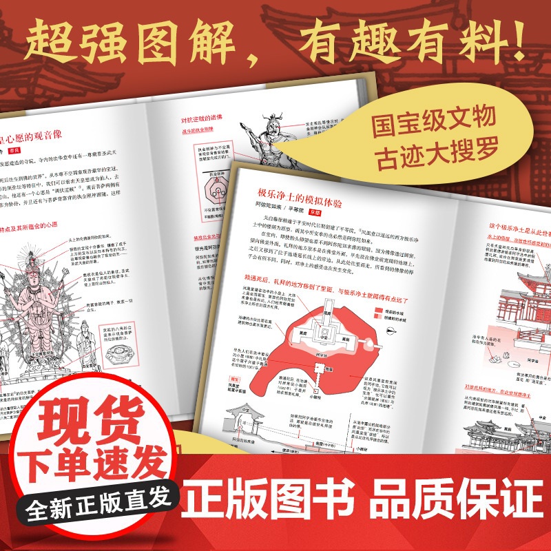 从莲花中浮现:日本佛像与寺院解剖书 日本STUDIOWORK工作室 南海出版公司 正版书籍高清大图
