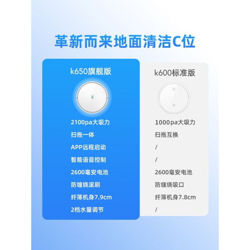 科沃斯(ECOVACS) yeedi一点扫地机器人K600