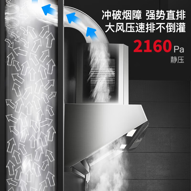 美娇好太太商用油烟机油烟分离侧吸式1.5米单机头不锈钢油烟罩大吸力农村柴火灶饭店厨房炸鸡店大功率排烟罩
