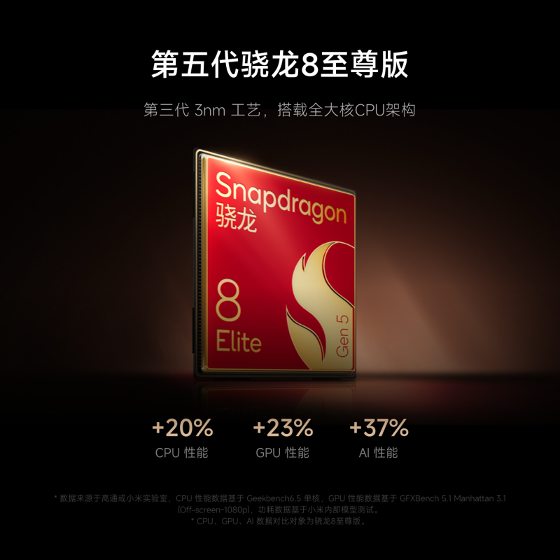 [手机]小米 Xiaomi 17 Pro Max 黑色 12GB内存+512GB存储小米手机新品新款上市小米徕卡联合研发小米自营旗舰店小米澎湃OS小米17 Pro Max高清大图