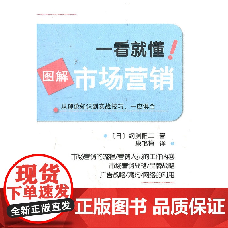 一看就懂!图解市场营销高清大图