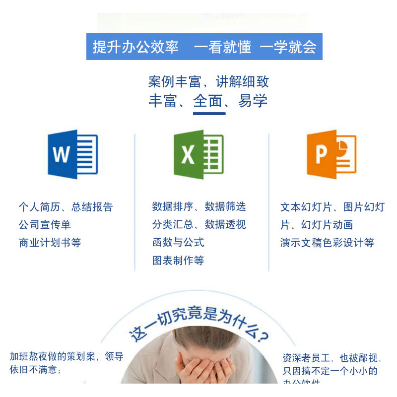 正版新书]word excel ppt办公应用从入门到精通许东平9787516412高清大图