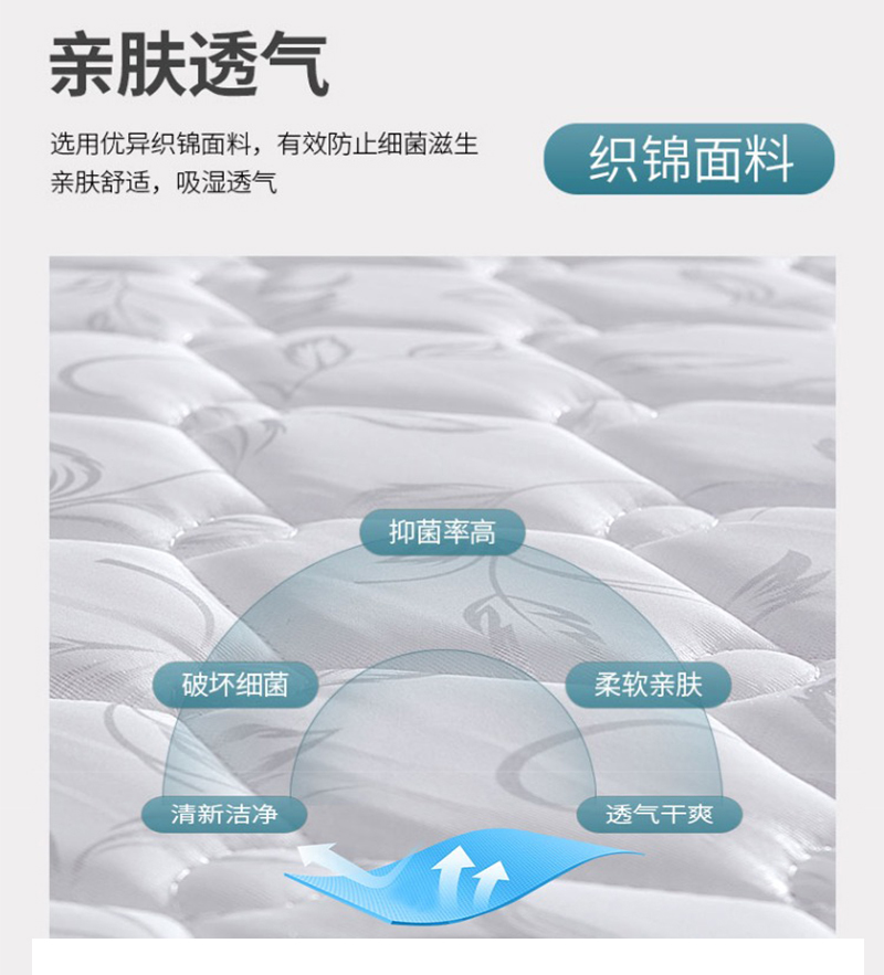 东宥 席梦思床垫 2000*1200*200mm张高清大图