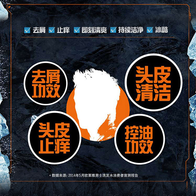 欧莱雅(LOREAL)男士去屑洗发露(薄荷酷爽)200ml(适合所有发质人群,男士洗发水)高清大图