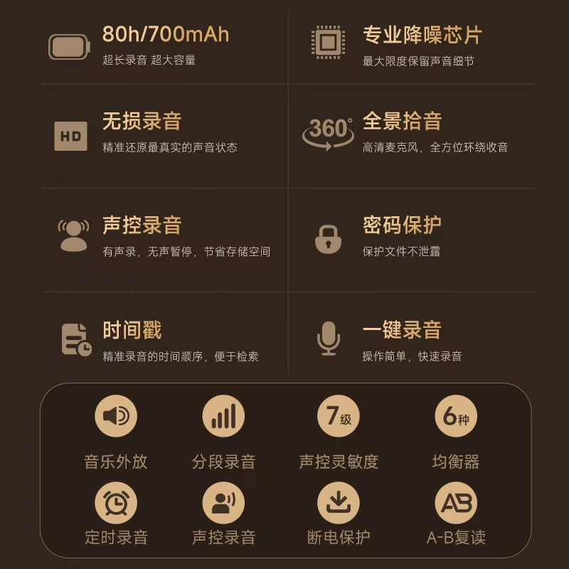 爱国者(AIGO) 数码录音笔R6533 黑色 64GB高清大图