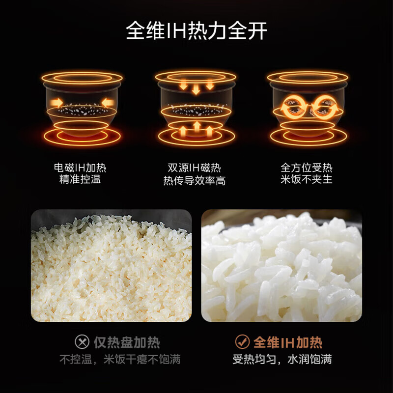 美的(Midea)上下双热源一级抗菌PEEK不粘涂层 低糖电饭锅 赤炎臻香IH电饭煲 MB-EFB4026H 4L高清大图