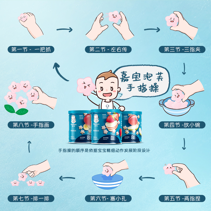 嘉宝(Gerber)宝宝零食 婴幼儿辅食 苹果香蕉泡芙 星星米饼 婴儿磨牙饼干49g(8月龄以上)