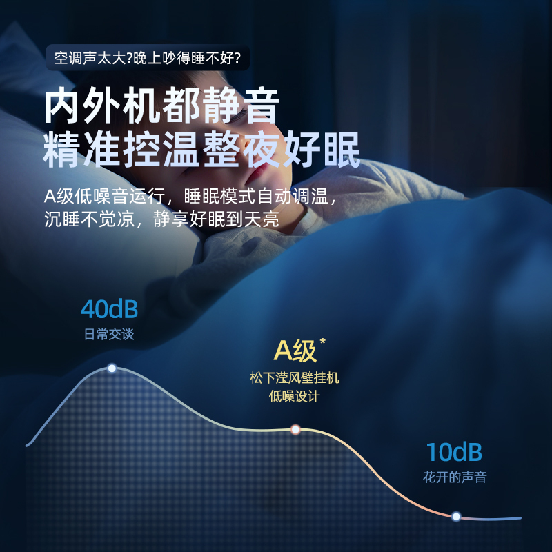 松下空调滢风系列 2匹挂壁式空调挂机 新三级能效 变频冷暖 WIFI 松下原装压缩机 自清洁 左右送风JM50K430