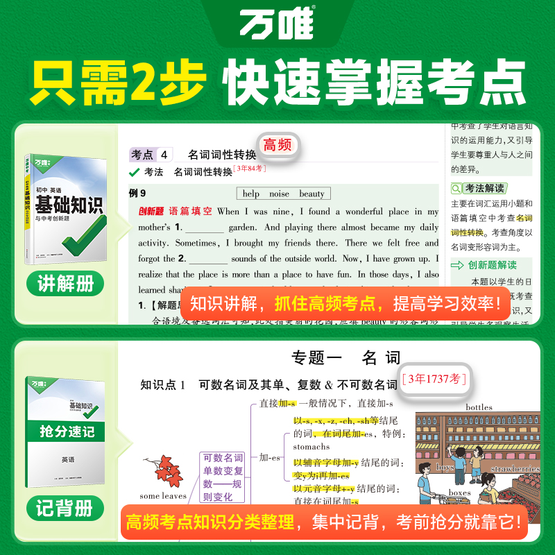 2025版万唯中考初中英语基础知识与创新题 全国通用版初一初二初三789七八九年级英语基础题讲解解析预习复习辅导资料书高清大图