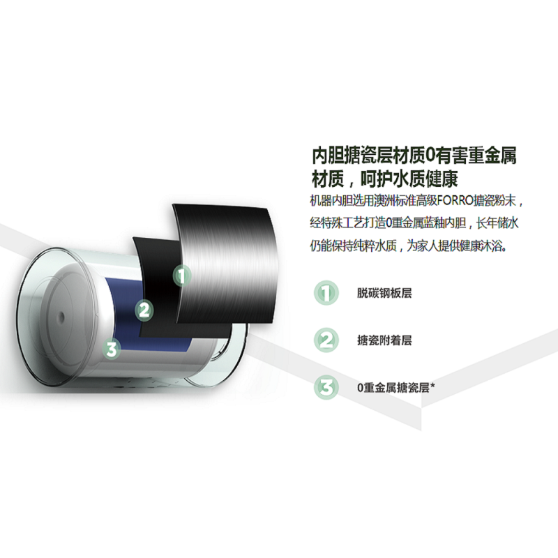 万和电热水器E60-E6