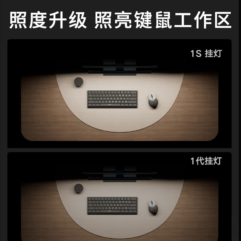 小米米家智能显示器挂灯1S屏幕灯护眼智能灯电脑补光大学生宿舍神器寝室书桌阅读灯高清大图