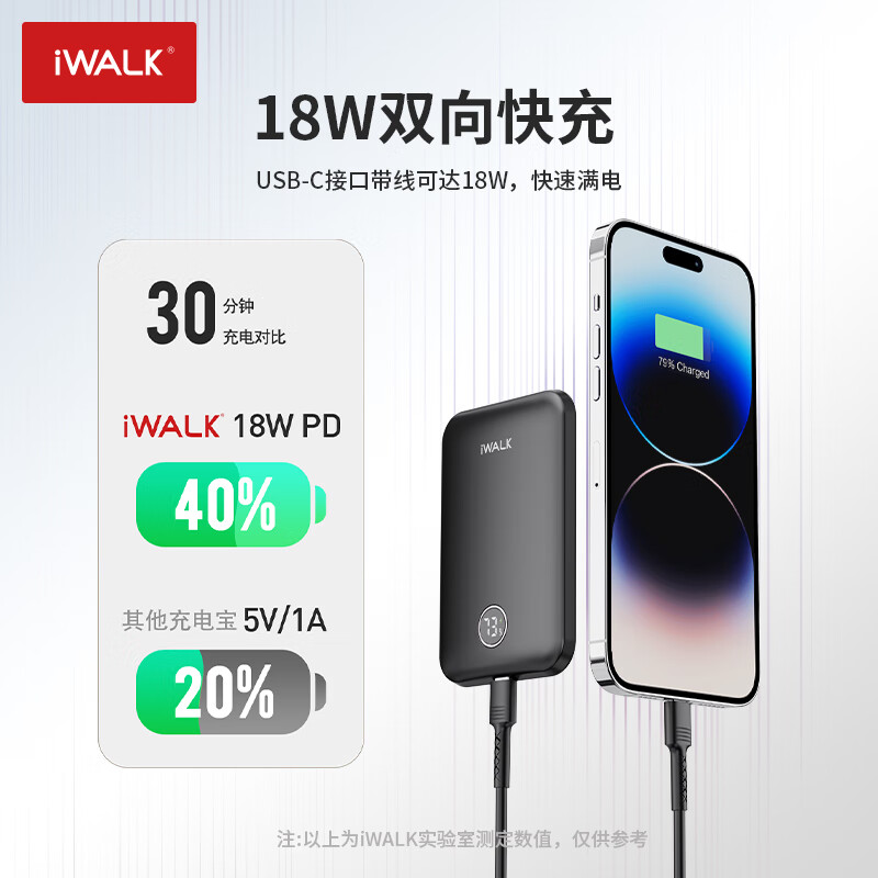 爱沃可(iWALK)MXB008 超薄磁吸充电宝迷你便携 快充移动电源 5000毫安 无线磁吸适用苹果手机 白色高清大图