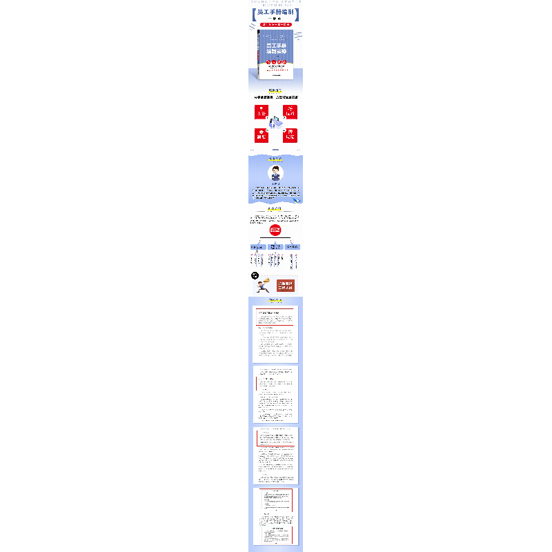 正版 员工手册编制实操(方法+技巧+制度+规范) 王晓均 中国铁道高清大图