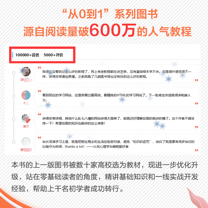 正版 从0到1 HTML5+CSS3修炼之道 莫振杰 人民邮电出版社 9787115高清大图