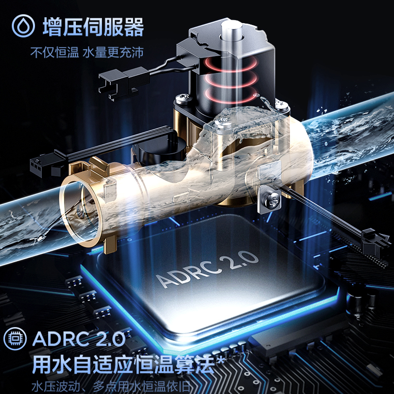 美的恒温燃气热水器16L家用天然气玻璃强排式增压伺服器热水器RS3