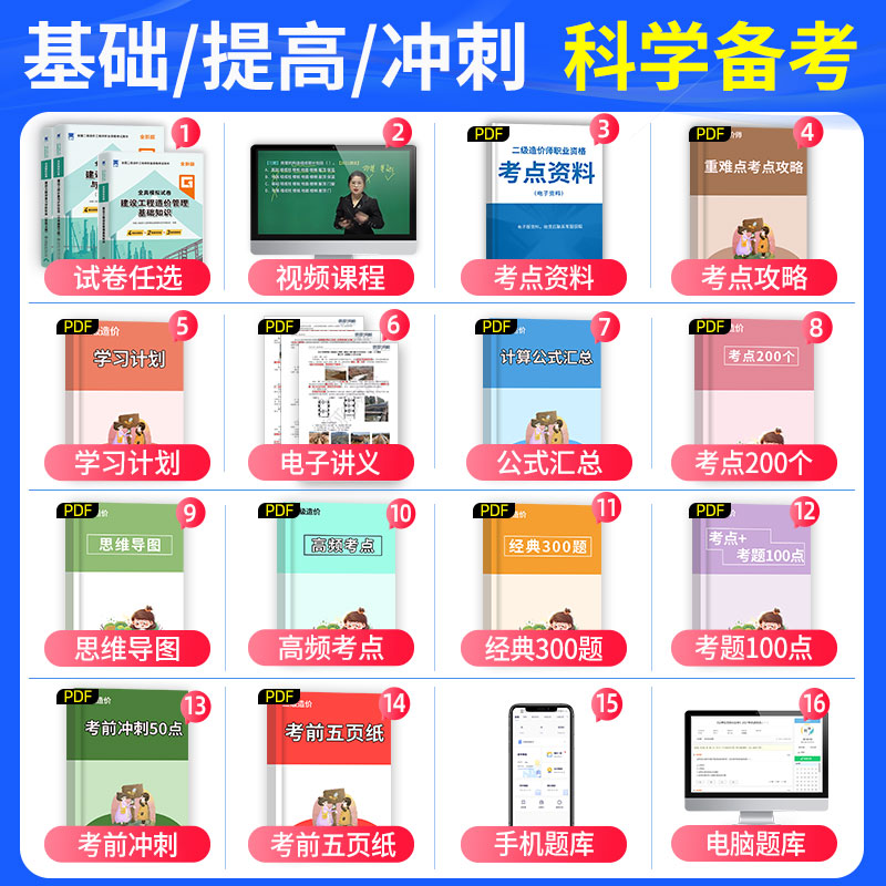 [正版]2024年二级造价师历年真题试卷密押题库二造土建工程安装广东省山东河南浙江苏四川河北湖南安徽湖北广西云南江西辽高清大图