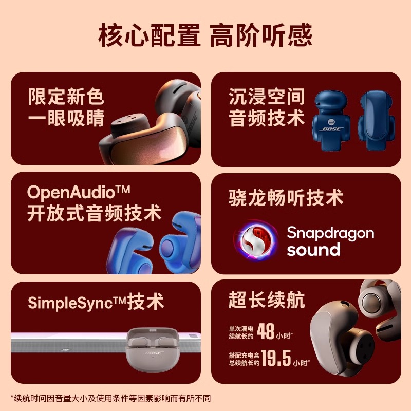 Bose Ultra 开放式耳机-炫光石墨蓝(限定款)耳机 Bose小耳环耳夹耳机 不入耳开放式蓝牙耳机高清大图