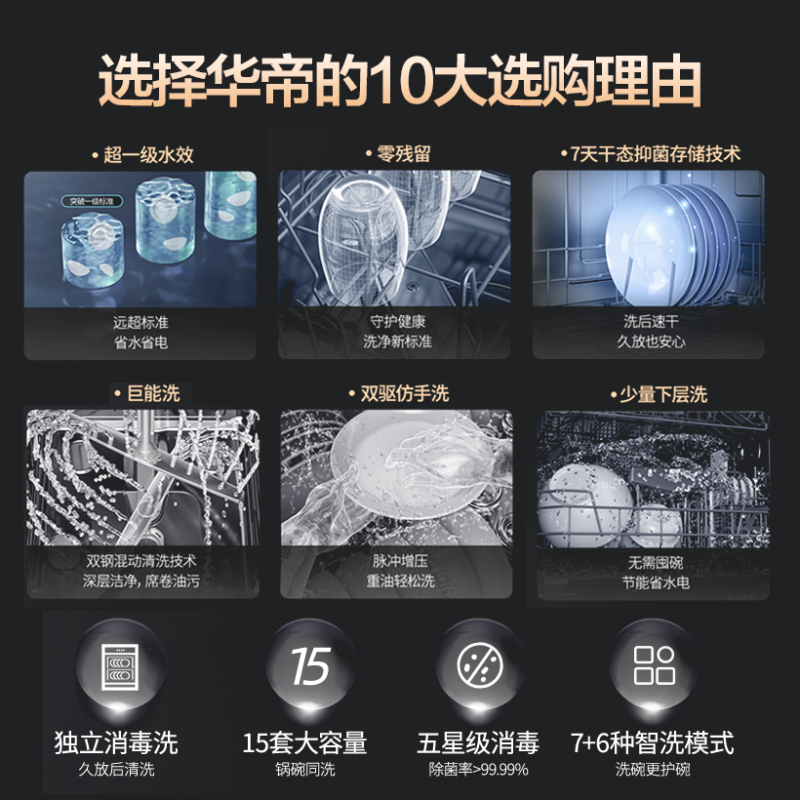 华帝(vatti)抽油烟机家用变频大吸力多件套装25风量吸油烟机灶具洗碗机三件套装 A1+75B+iD9(天然气)