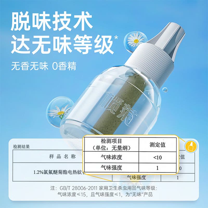 榄菊无香无味 电蚊香液 家用卧室驱蚊 电热蚊香液温和无味驱蚊用品 [4液1器]无香型电蚊香液图片