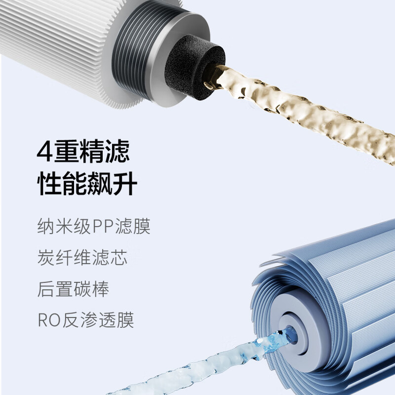 易开得银兔1000G净水器