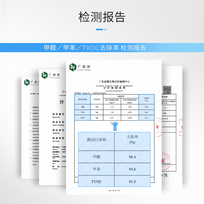 霍尼韦尔车载空气净化器车内除甲醛新车用负离子除臭去味杀菌