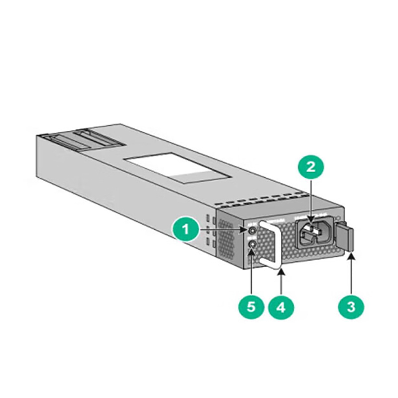 华三H3C LSPM1AC360 360W PoE交流电源模块