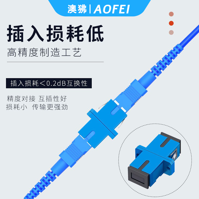 澳狒 SC-SC 光纤转接头光纤适配器耦合器转接法兰盘 SC单工 10个高清大图