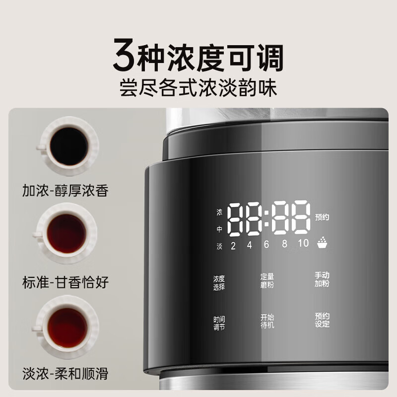 小熊滴漏式家用咖啡机 KFJ-H15Y8 水箱1.35升 精准控制800瓦特 滴滤设计 香浓咖啡5-10杯 家用首选高清大图