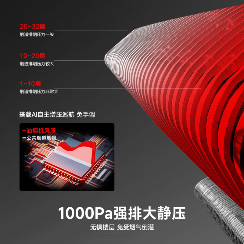 名气[小黑巧]抽油烟机超薄侧吸变频25m³ 1000Pa变频静压挥手感应 柔光大灯X7+5.2KW灶具