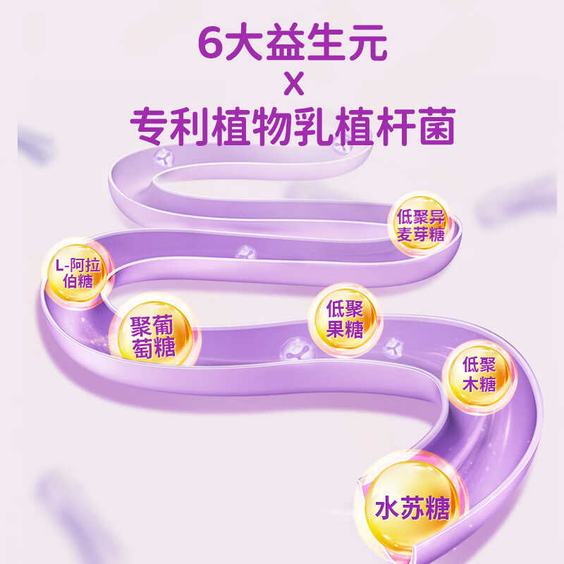轻上西梅多多酸奶饮品220ml*10瓶高清大图