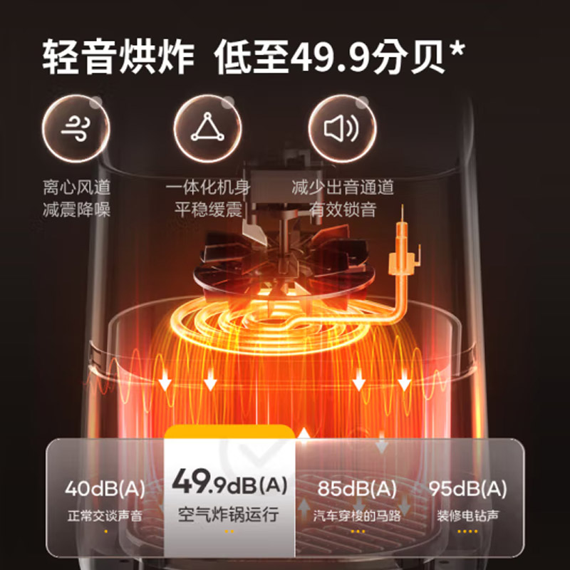 美的(Midea) 空气炸锅 KZE4084SN 4L高清大图