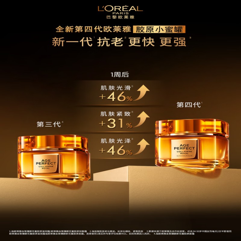 欧莱雅金致臻颜花蜜胶原面霜60g(小蜜罐)滋润第二代高清大图