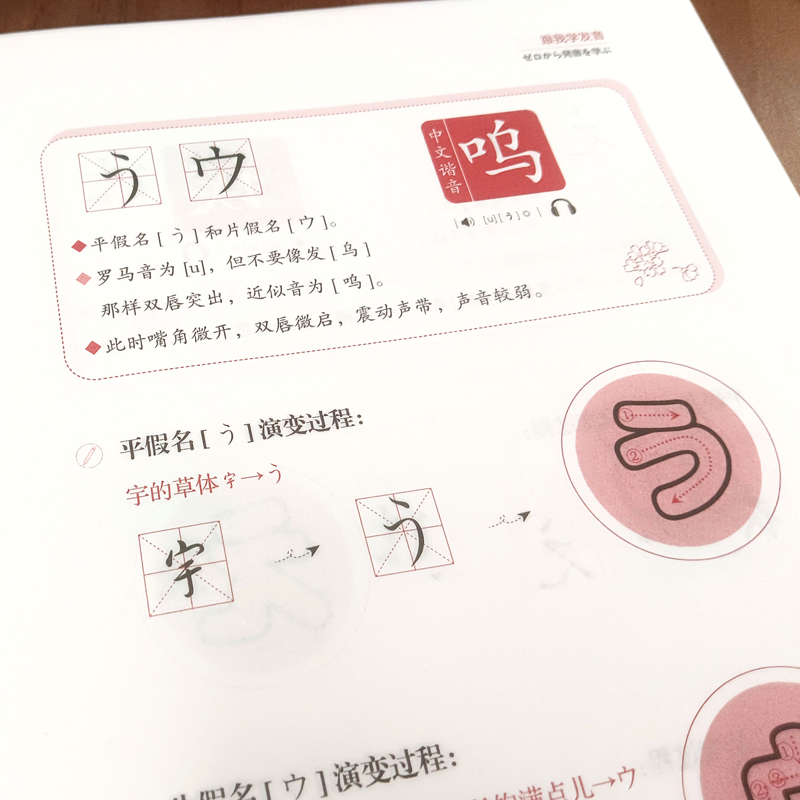 [正版]会中文就会日语 新标准日本语大家的日本语日语零基础入门日语新起点try日语日语学习别笑我是日语学习书新完全掌握高清大图