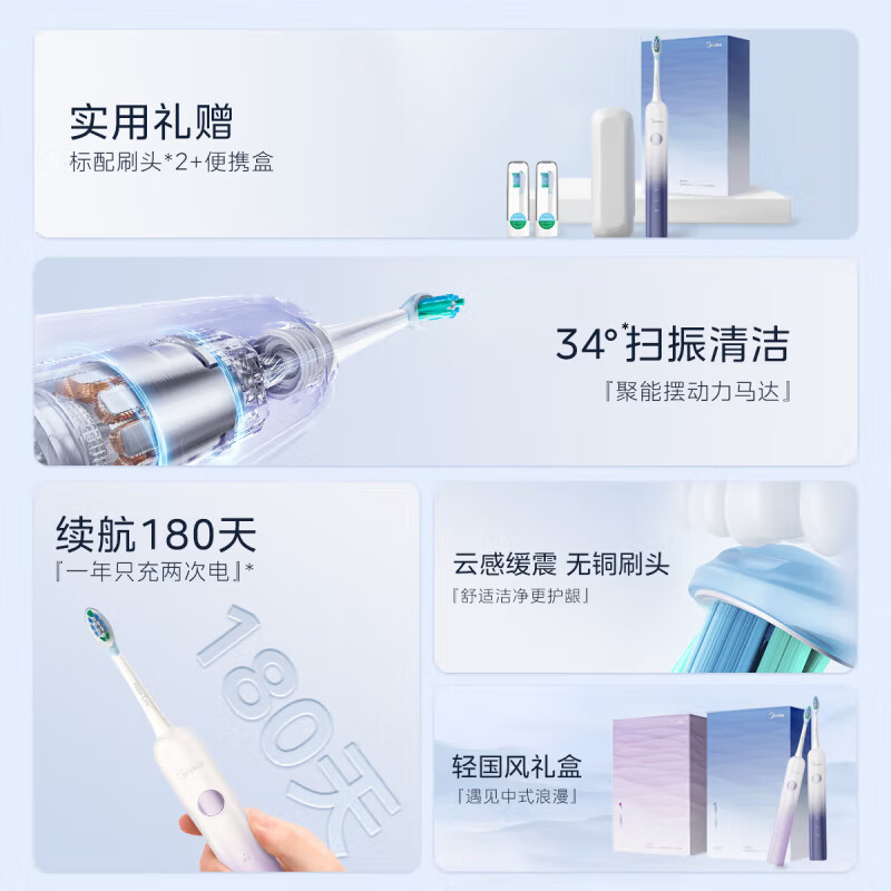 美的(Midea)高效清洁便携电动牙刷水袖蓝 YM3高清大图